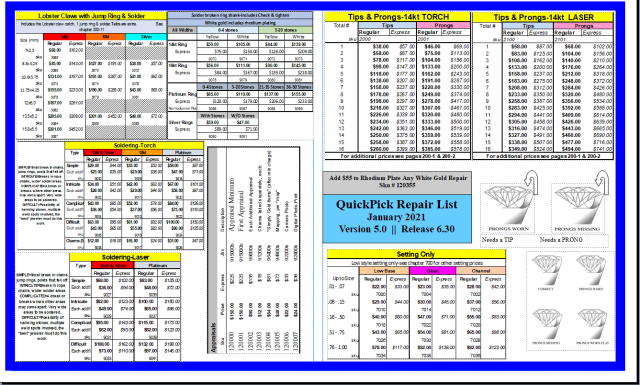 Laminated QuickPick List